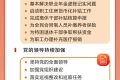一图读懂 | 辽宁省地矿集团2025年工作报告